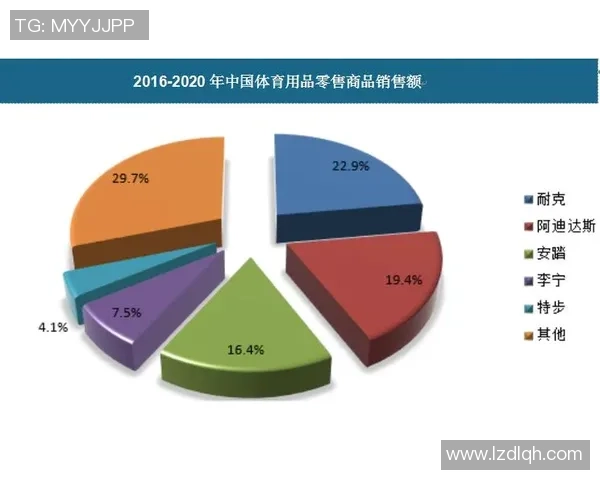 大型科技公司是否会彻底改变体育转播格局与未来发展趋势分析